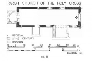 Parish Church of the Holy Cross